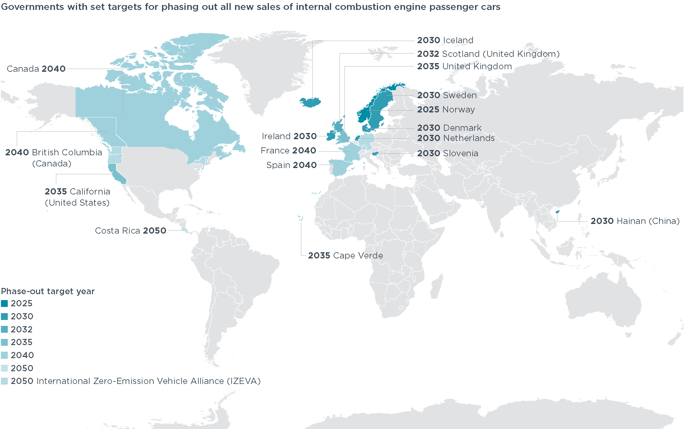 International ICE Phase Out Plans, as of Nov 2020