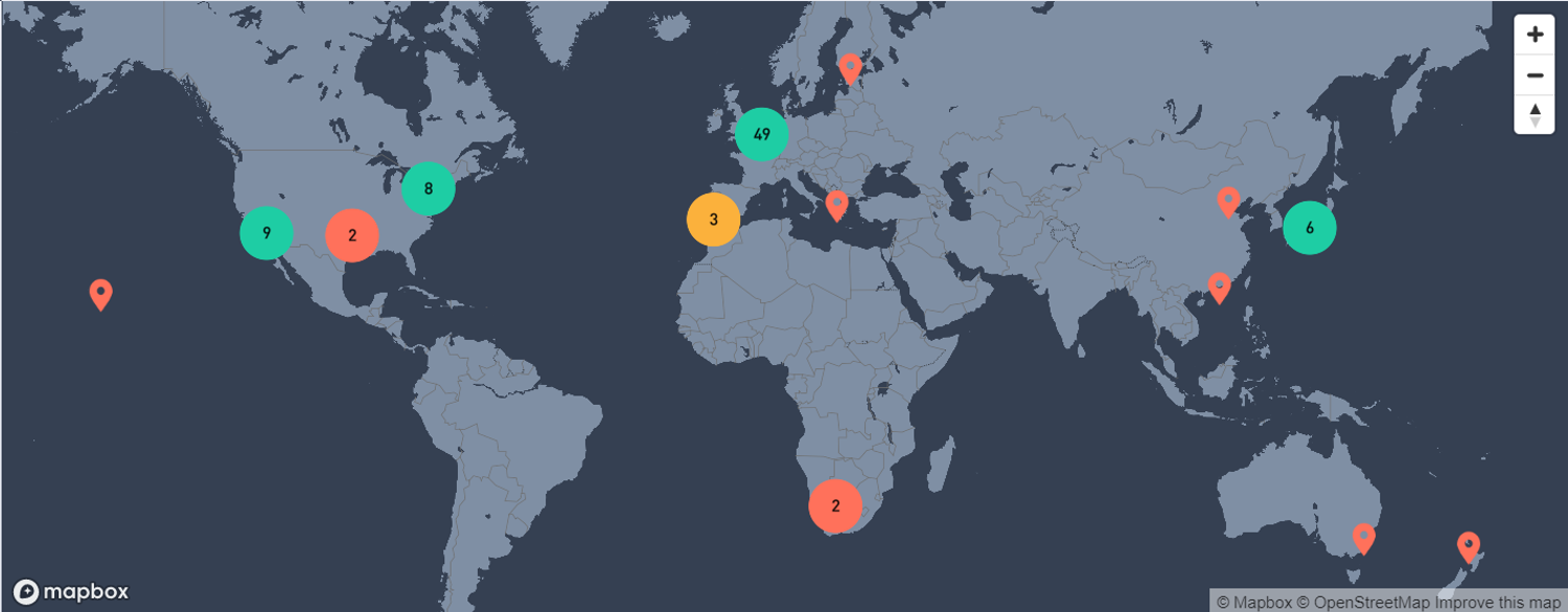 V2G Projects Across the World - Source: V2G-Hub.com